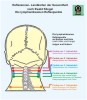 Reflexology - Lymphatic points on the neck